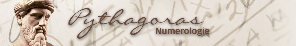 Pythagoras Numerologie Header